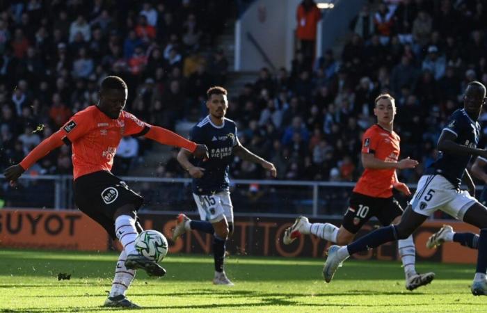 Lorient – Paris FC: riassunto della partita