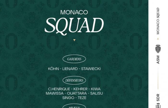 Il gruppo dell'AS Monaco per la trasferta di Reims