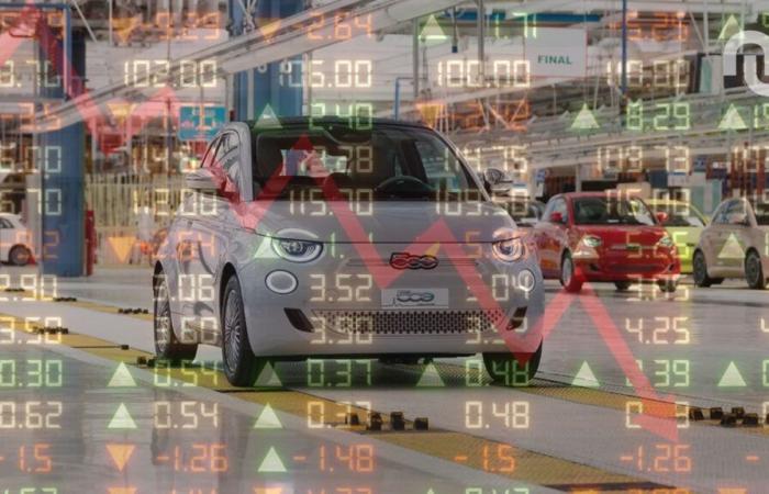 Nell’industria automobilistica tutte le luci sono rosse