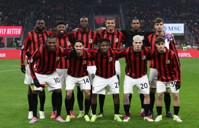 Giocatori e dirigenti del Milan sotto accusa dopo lo 0-0 del Genoa – Football Italia