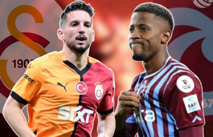 L’eccitazione è al culmine | Quando si svolgerà la partita Galatasaray – Trabzonspor, a che ora e su quale canale? A partire dagli 11, ora della partita… – Notizie sportive dell’ultimo minuto