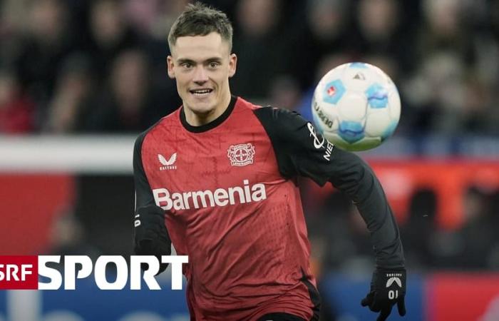 Notizie di calcio internazionale – Wirtz prolunga il contratto con il Leverkusen – Il Southampton esonera l’allenatore – Sport