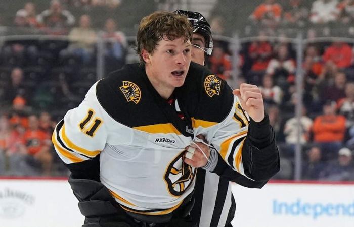 Una piaga dei Bruins sul mercato delle transazioni?