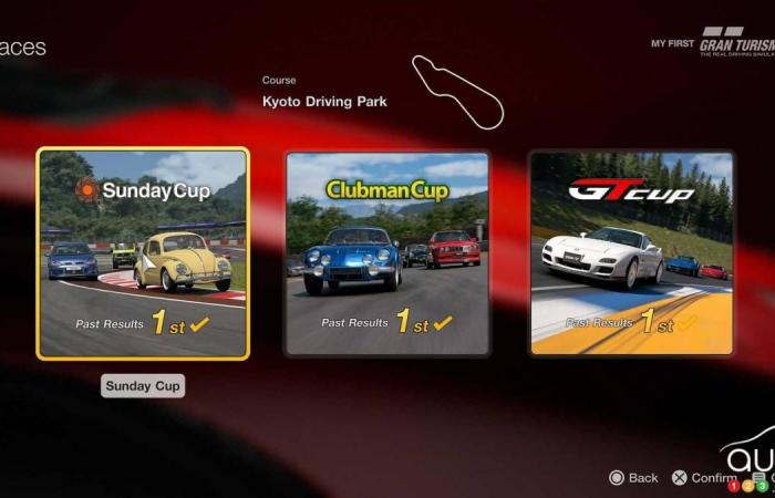 PlayStation lancia una versione gratuita del suo gioco Gran Turismo