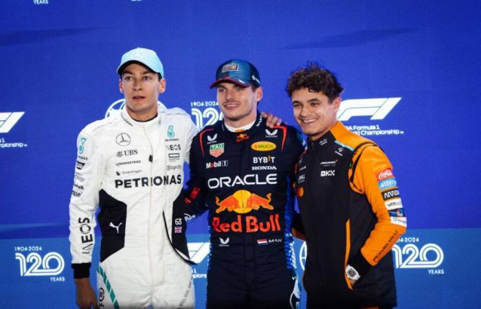 Si prepara un trasferimento esplosivo tra Max Verstappen e George Russell?