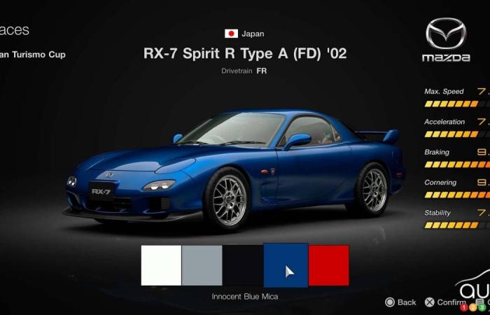 PlayStation lancia una versione gratuita del suo gioco Gran Turismo