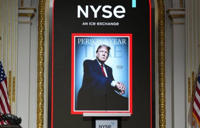 Quale strategia di investimento dopo l’elezione di Trump?