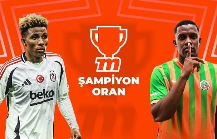 L'ospite del Beşiktaş è Alanyaspor! I possibili 11 e le quote Misli e Campione sono qui – Beşiktaş