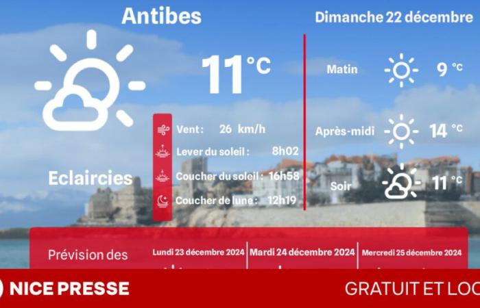 che tempo e temperature domenica 22 dicembre?