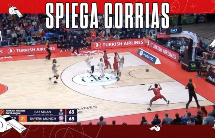 Olimpia – Bayern: sequenza di orrori arbitrali