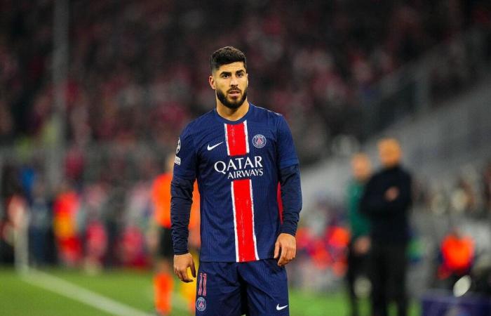 PSG: Asensio espulso a gennaio, la bomba di Luis Enrique