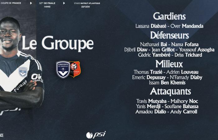 [CDF] Il gruppo dei Girondini affronterà lo Stade Rennais