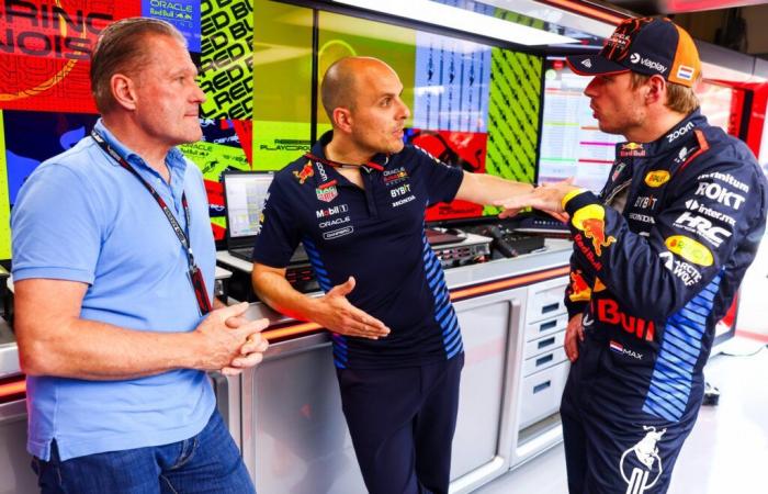 La sorprendente rivelazione di Jos Verstappen: Max è l'unico “ragazzo sociale” della F1 fuori dalla pista.