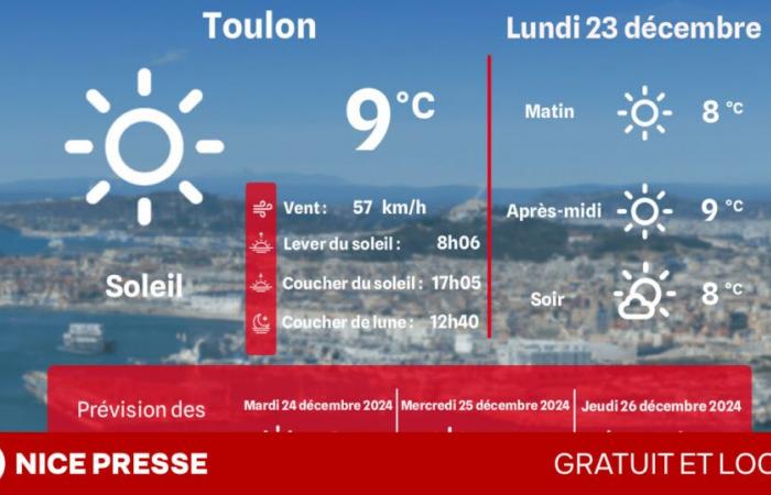 che tempo e temperature lunedì 23 dicembre?