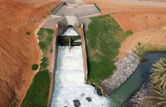 Esclusivo. Visto dal cielo, come l'autostrada sull'acqua Oued Sebou trasforma l'intero paesaggio sul suo percorso