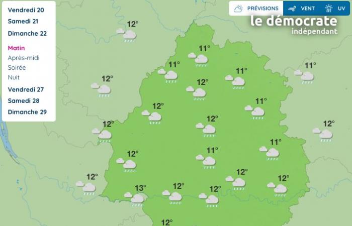 Dordogna. Che tempo farà questa domenica 22 dicembre?