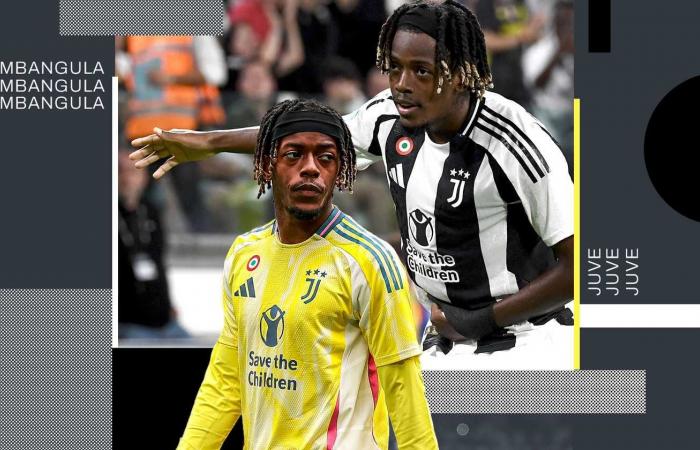 Juventus, Mbangula può partire: piace in Francia e Germania, ecco quanto chiede Giuntoli|Primapagina