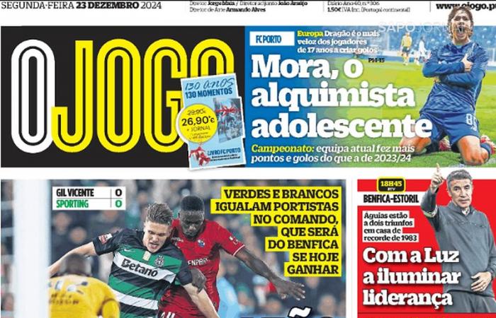 Press Magazine: Barca do Inferno e fa un passo indietro dall'incubo dello Sporting in Barcelos – I Liga