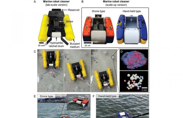 Gli scienziati coreani progettano droni rivoluzionari per tracciare le microplastiche nell’acqua!