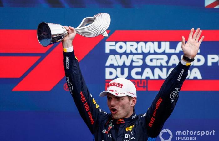 I trofei della stagione 2024 di Formula 1