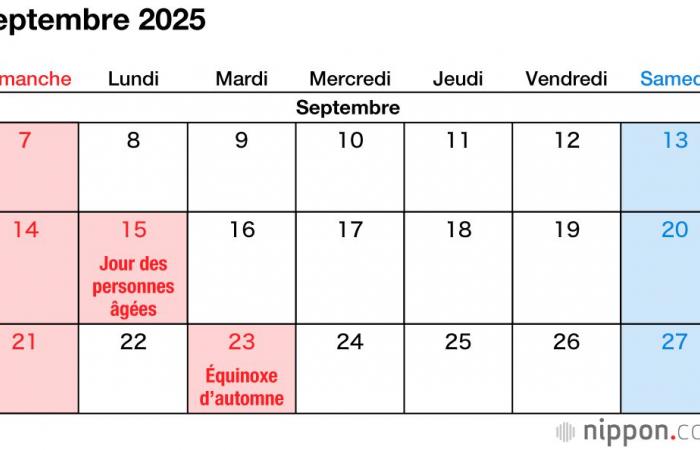 Giorni festivi nel 2025 in Giappone