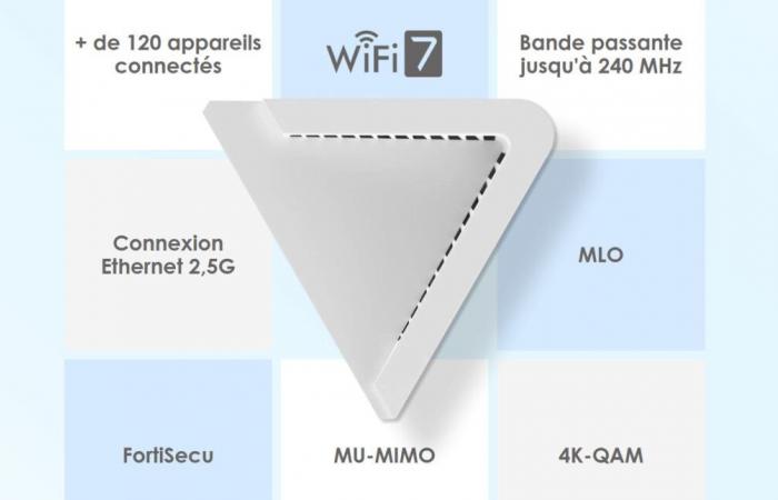 Test del sistema MSI Roamii BE Lite Mesh: la nostra opinione completa – Router