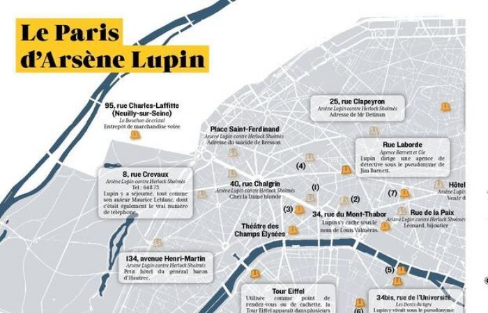 Asterix, Cosette, Arsène Lupin… Nel cuore di Parigi, segui le orme dei tuoi eroi immaginari preferiti