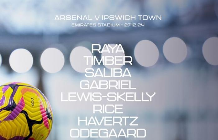 Confermata la squadra dell’Arsenal che affronterà Ipswich Town – Rice inizia