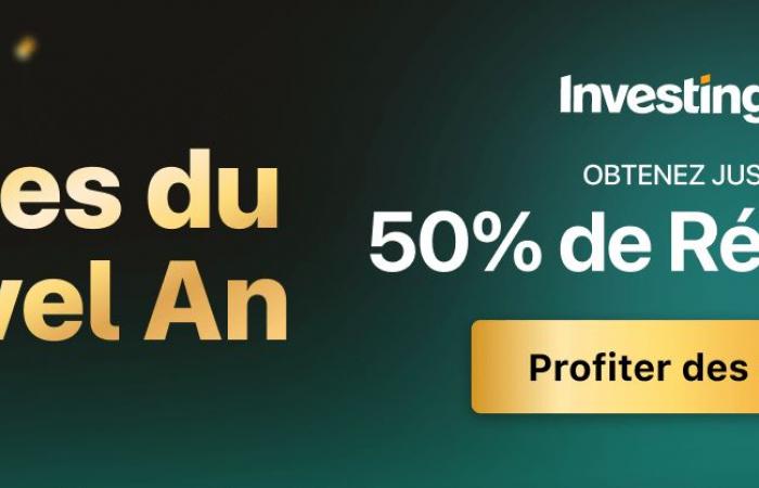 Questa azione quantistica ha guadagnato +406% dall’inizio del mese! Contraccolpo in vista? Da Investing.com