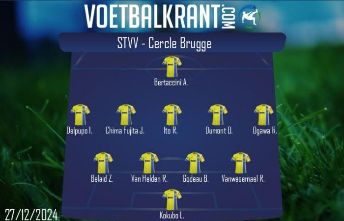 STVV – Cercle Brugge (Jupiler Pro League 2024/2025)