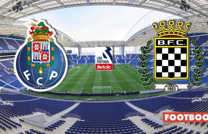 Porto vs Boavista: anteprima e pronostico