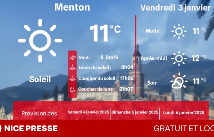 che tempo e temperature venerdì 3 gennaio?