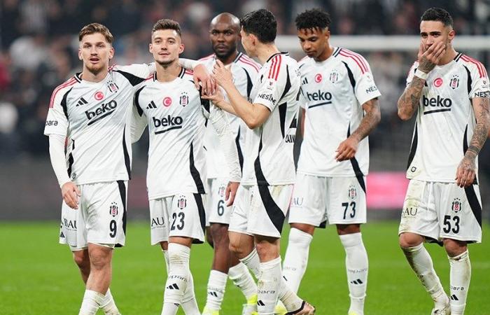 TOP 11 | Quando e a che ora si gioca la partita Rizespor – Beşiktaş? Su quale canale c’è la partita Rizespor – Beşiktaş? – Notizie sportive dell’ultimo minuto