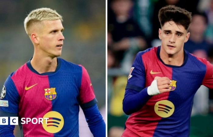 L’iscrizione di Dani Olmo e Pau Victor rifiutata dalla Liga