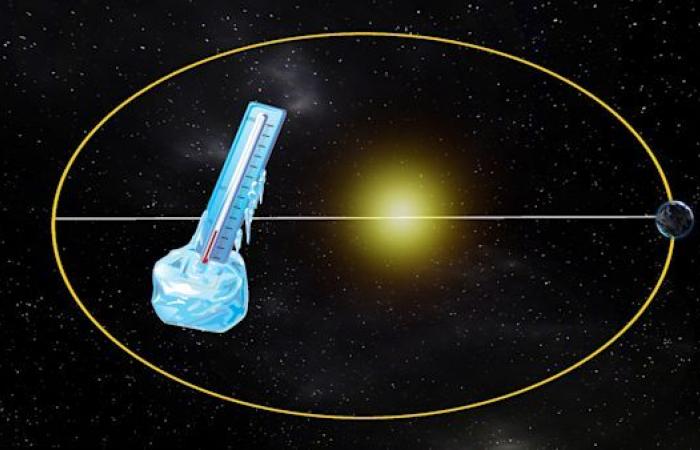 quando la Terra è più vicina al sole, in pieno inverno