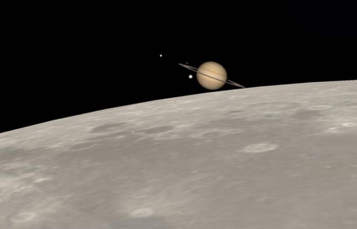 occultazione di Saturno e perielio terrestre