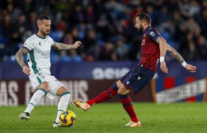 Analisi rivale del Real Betis: SD Huesca