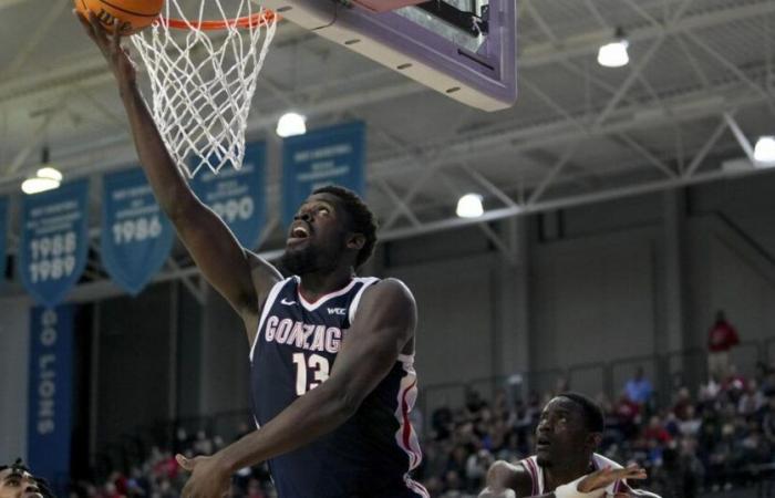 Ike, la battaglia spinge il numero 19 Gonzaga alla vittoria per 96-68 su Loyola Marymount