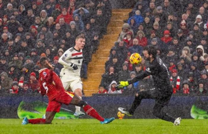 Pareggio shock ad Anfield – Liverpool FC