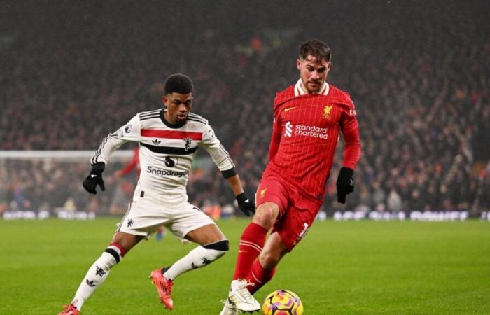 Cody Gakpo e Mohamed Salah segnano mentre il Liverpool pareggia 2-2 contro il Manchester United