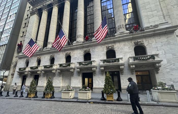 Wall Street finisce in ordine disorganizzato, l’appetito per l’intelligenza artificiale non si indebolisce