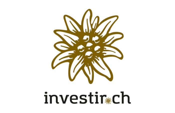 Invest.ch La finanza vista dai finanziatori