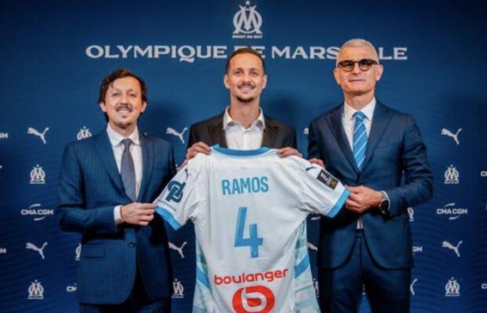 OM. Che numero c’è sulla maglia di Luiz Felipe Ramos?