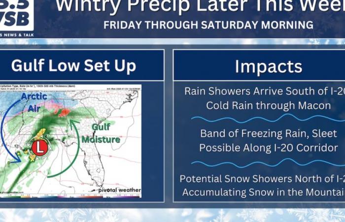 Basso Golfo per portare potenziali precipitazioni invernali a Metro Atlanta – 95,5 WSB