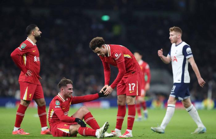 Virgil Van Dijk brilla nonostante le difficoltà del Liverpool contro il Tottenham Hotspur