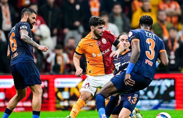 “Profondità di squadra insufficiente” | Cosa dicono gli scrittori sportivi del Galatasaray? – Notizie sportive dell’ultimo minuto