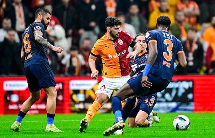 “Profondità della squadra inadeguata” | Cosa dicono gli scrittori sportivi del Galatasaray? – Notizie sportive dell’ultimo minuto