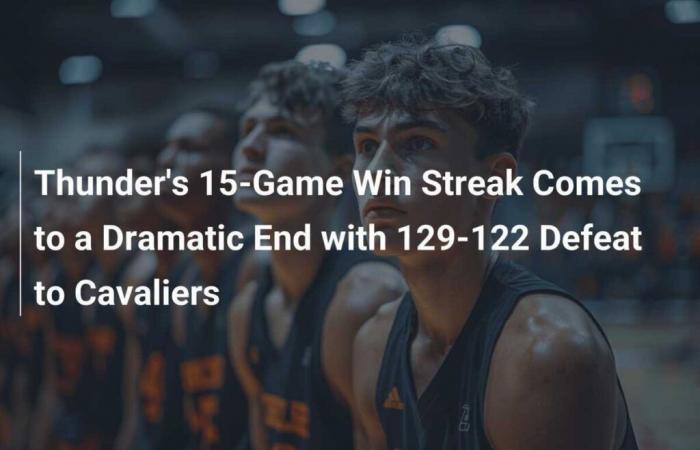 La serie di 15 vittorie consecutive dei Thunder si conclude in modo drammatico con una sconfitta per 129-122 contro i Cavaliers