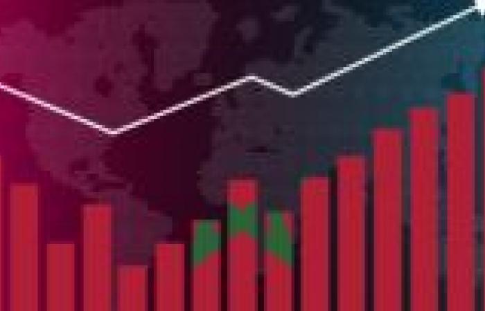 Banche quotate: Attijari Global Research molto ottimista per il 2025