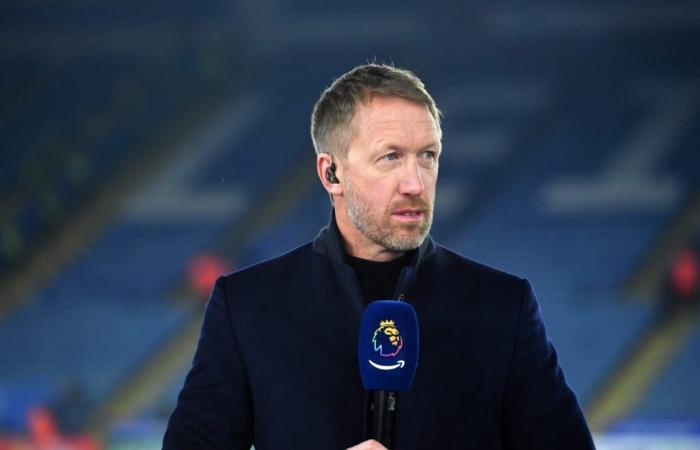 Graham Potter nomina il suo primo XI titolare nel West Ham per lo scontro della FA Cup dell’Aston Villa